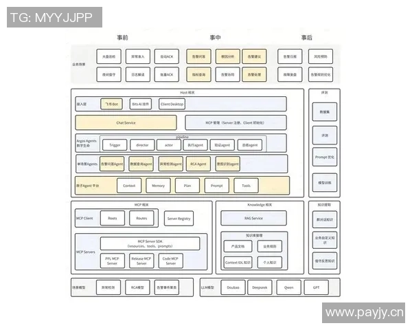 赛事组织创新与优化策略探讨：提升管理效率与观赛体验的综合方案