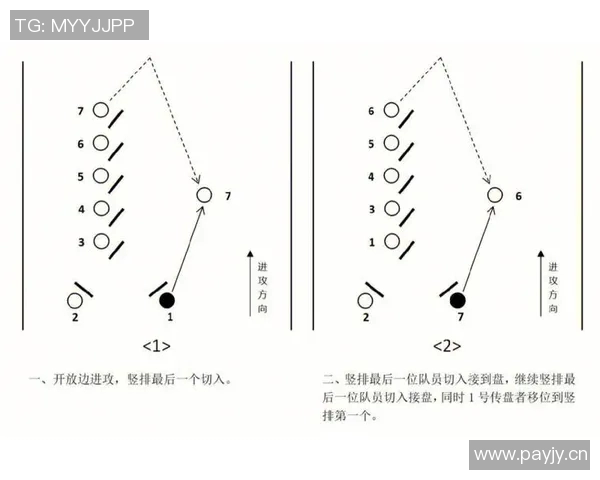 北京飞盘队包夹战术分析与比赛表现的得失总结