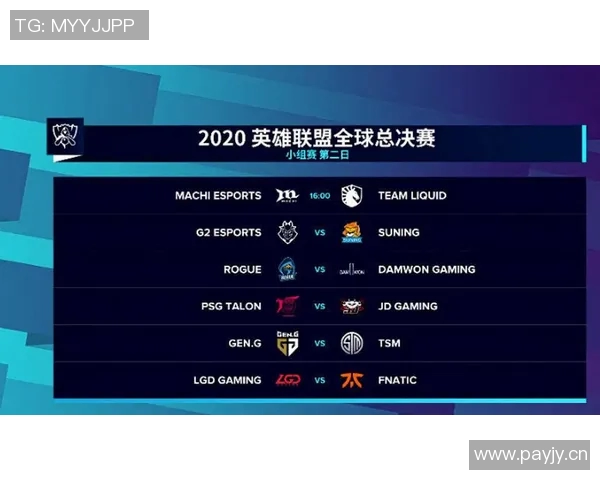 英雄联盟耐力排行榜揭晓JDG战队荣登第四名引发热议