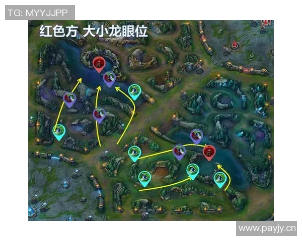 英雄联盟新手必看灵活性玩法入门全攻略与实用技巧分享