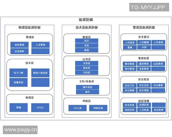 重庆攀岩队防守体系的战术解析与实战应用探讨